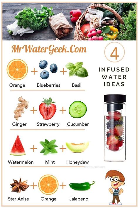 fruit infuser water bottle recipe